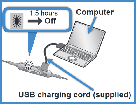 image of charge terminal location on cord of earphones connecting to a computer