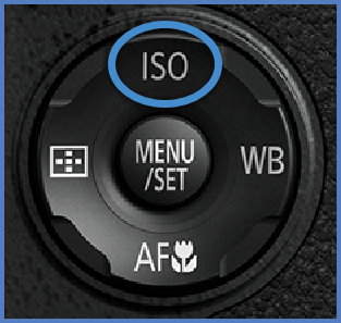 Model DMC-GX85, ISO button highlighted
