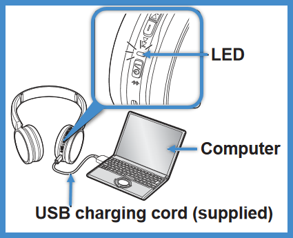 image of charge terminal location on earphone connecting to a computer