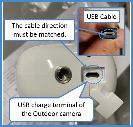 Panasonic homehawk hot sale outdoor camera