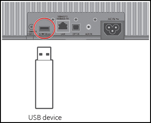 image of USB slot on rear of unit