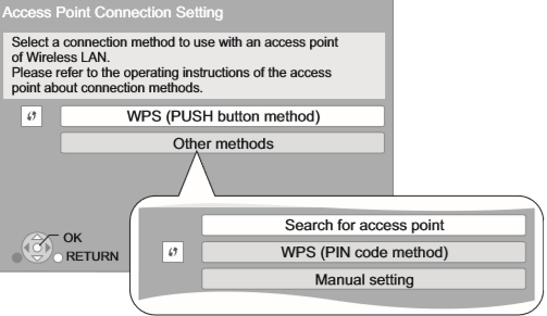 Access point connection Setting