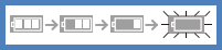 Battery Indication Icons