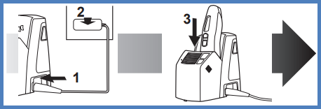Image showing steps 1 to 3 as described.