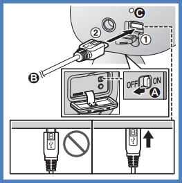 Image shows the location of the USB cover, the ON and off switch and the usb connector.