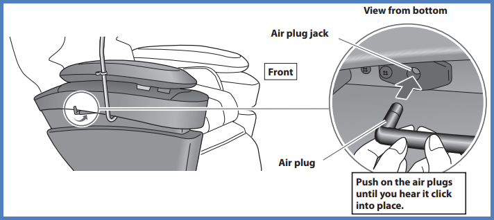 Image shows air plug connection location