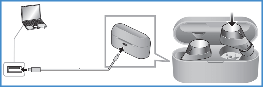 True Wireless Earbuds Charging Cradle Diagram