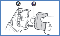 Image showing mounting hook position A and B as described above.