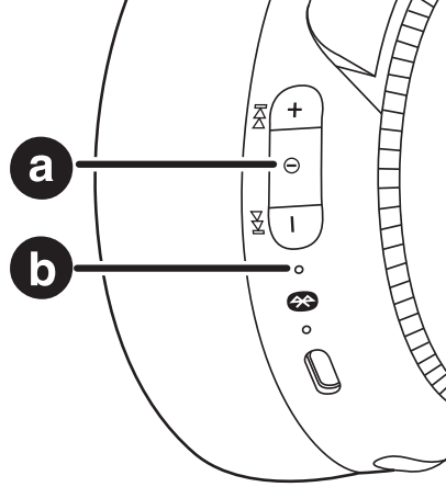 Diagram of model RB-M700 with the Power/Pairing button highlighted. It is noted item 'a' is the power button and item 'b' is the LED status light