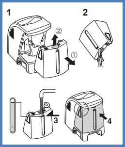 Images shows steps 1 to 4 as described above