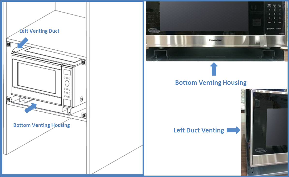 Panasonic - Where does the vented air go when the microwave is installed in  a cabinet with the trim kit NN-TK714SS?