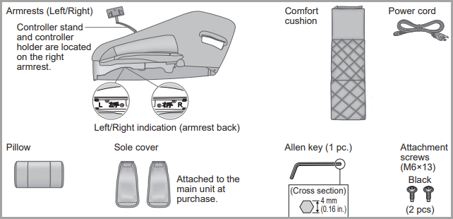 image of parts and accessories