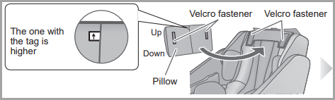 velcro fastener with the tags