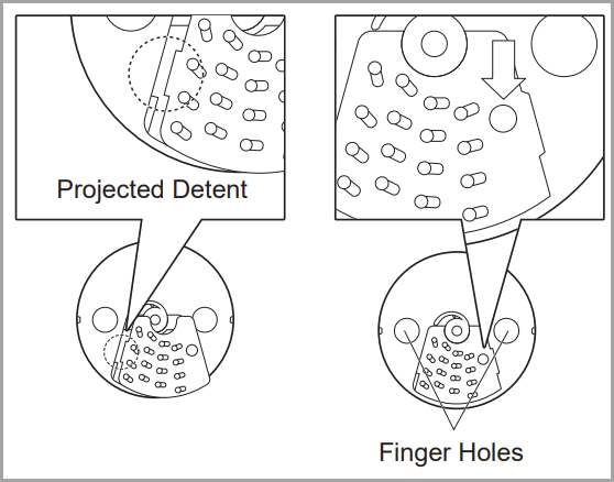 projected Detent and finger wholes