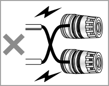 Image shows crossing of wires