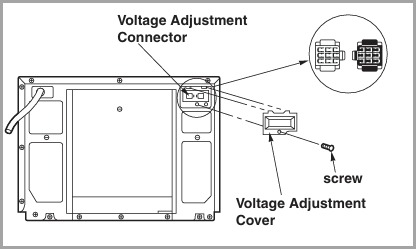 Image of Voltage Adjustment Connectors