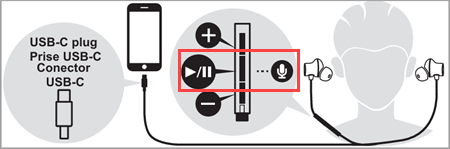 Playback/Pause button