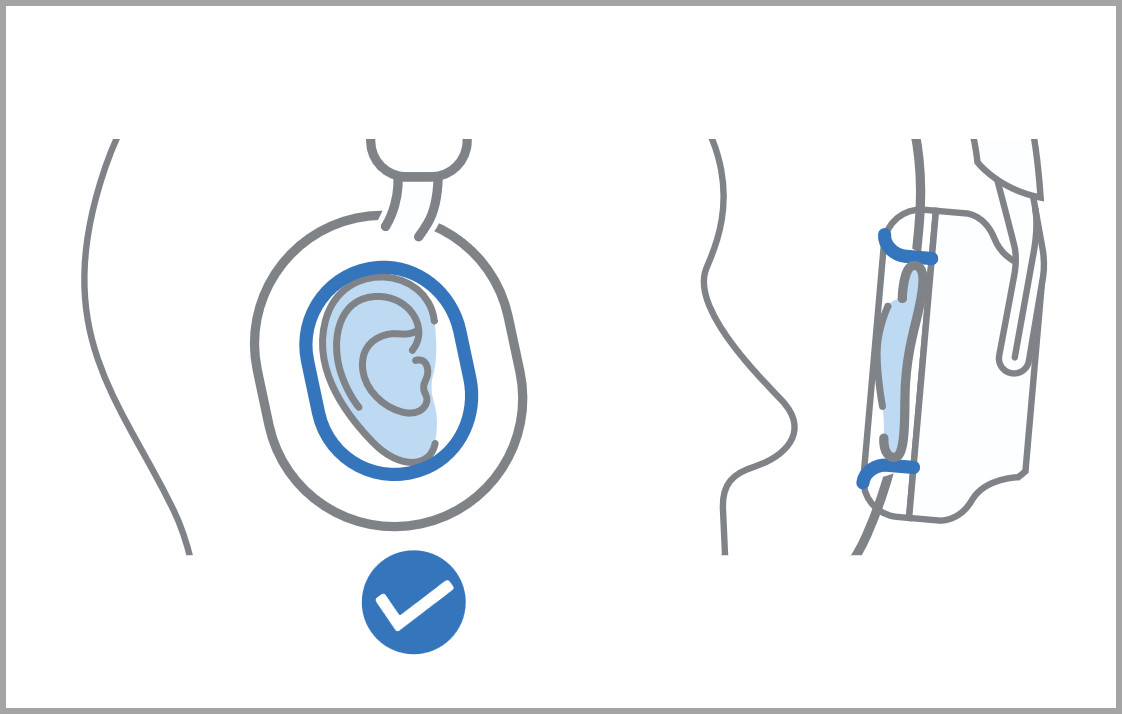 Image of headphones over ear covering ear correctly